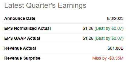 Seeking Alpha | AAPL | Earnings