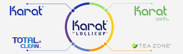 Karat Packaging corporate brands