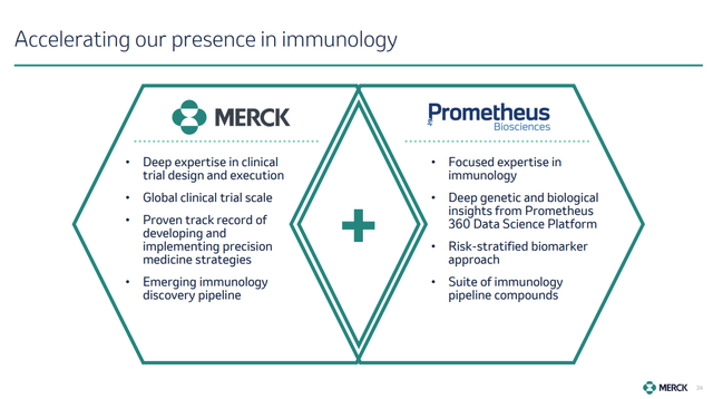 Immunology