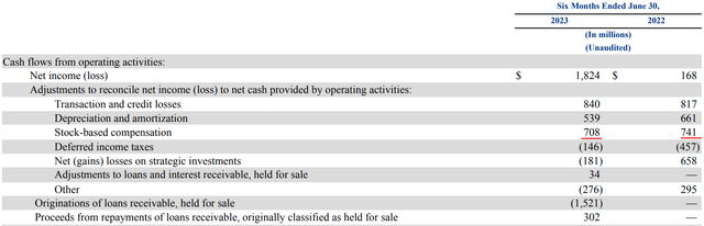 cash flows