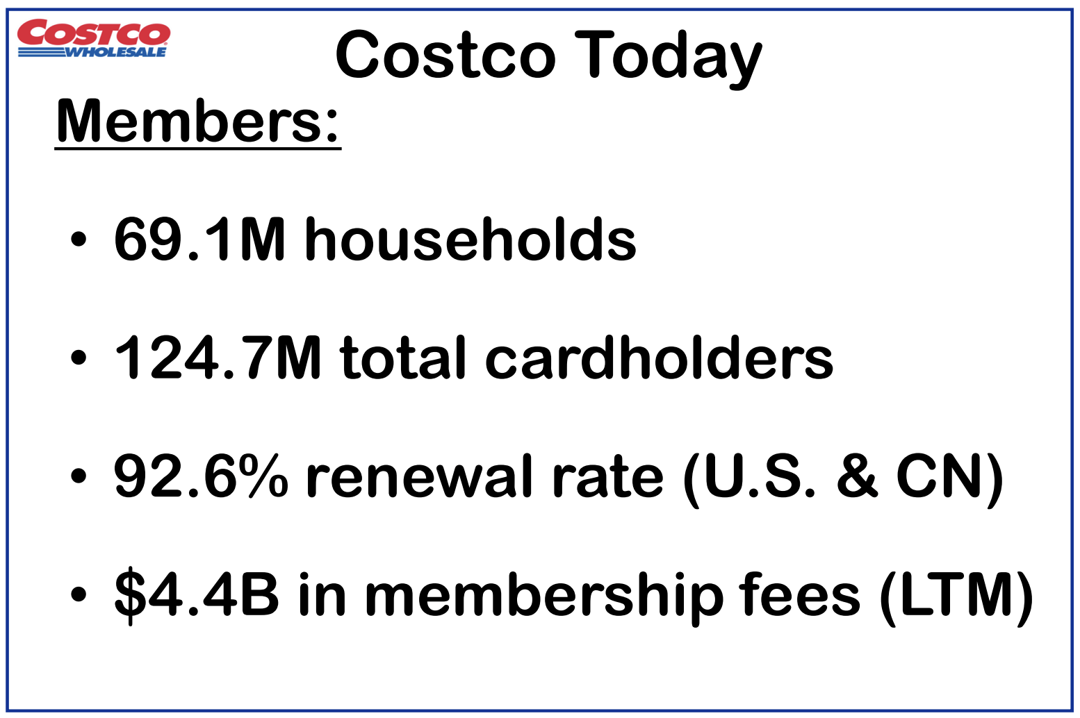 Costco Turned 10 Thousand Into 1 Million It Can Do It Again (NASDAQ