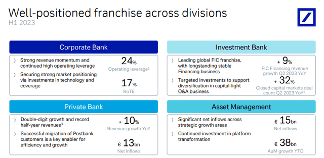 DB Q2 2023 reporting - segments