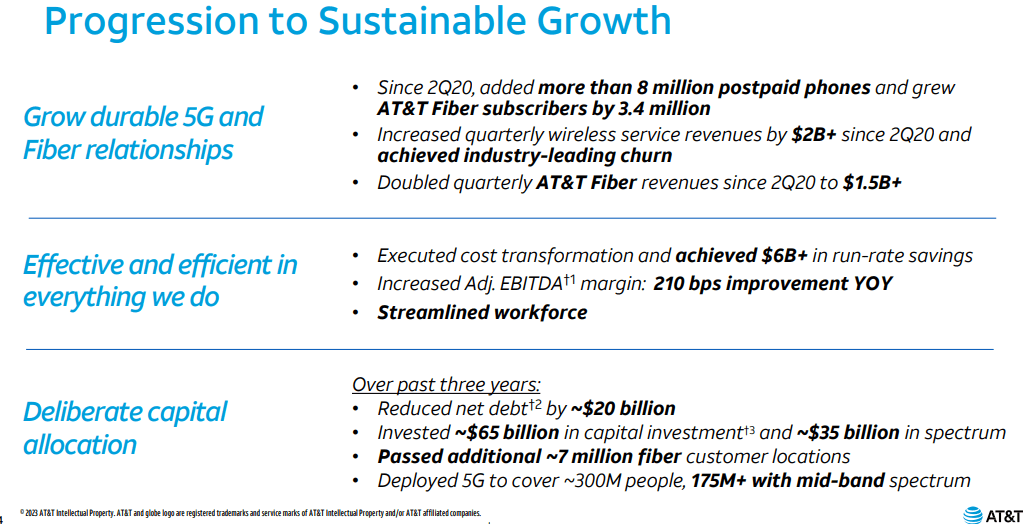 AT&T, T, telecommunications, wireless, fiber, internet, mobile, broadband, network, services, provider, communication, technology, connectivity, 5G, plans, phones, devices, customer, data, coverage, offers, deals, business, solutions, home, entertainment, TV, streaming, voice, landline, international, plans, pricing, customer service, support.