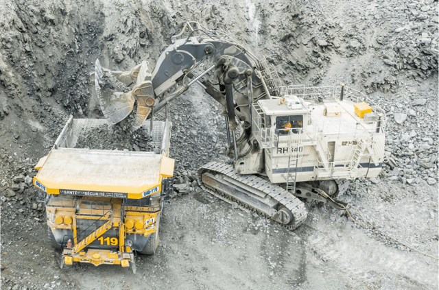 Canadian Malartic Operations