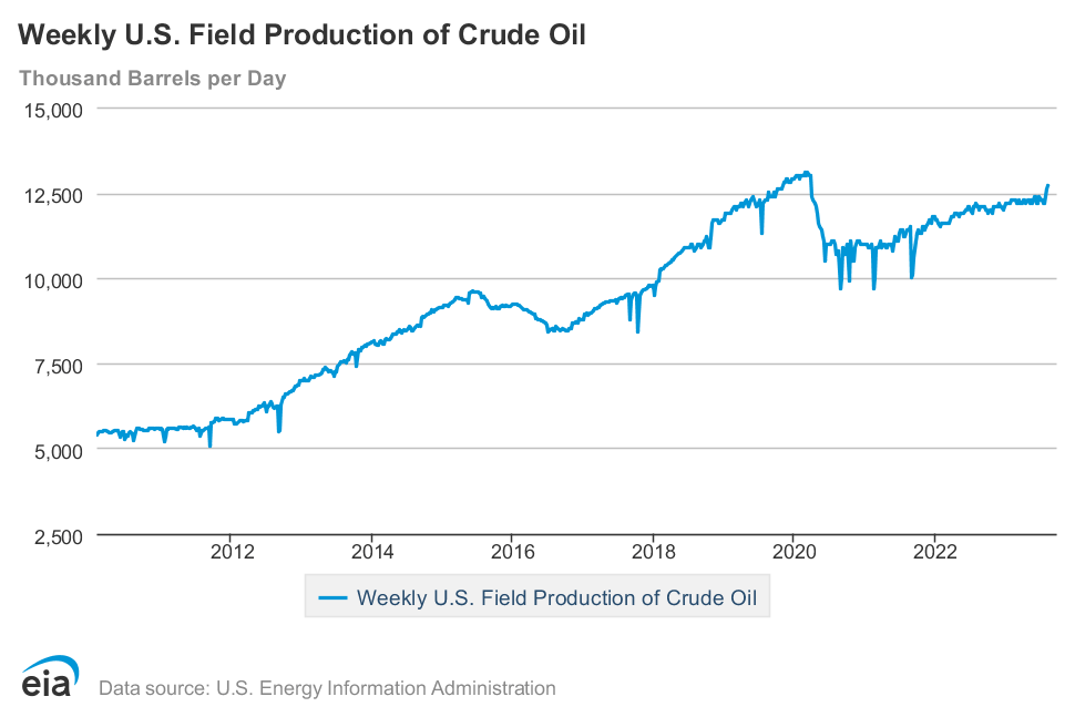 EOG Resources One Of The Best Oil Stocks To Outperform The Market