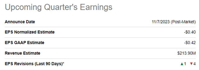 LCID upcoming quarter's earnings summary