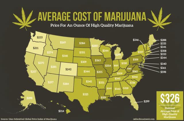 cost of cannabis by state