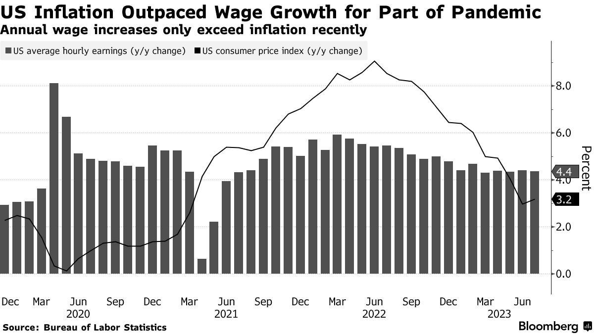 Macy's Stock Q2 Earnings Ahead Trends, Tactics, And Takeaways (NYSEM) Seeking Alpha