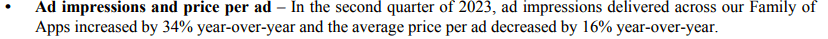 Ad impression and price per ad metric in the recent quarter.