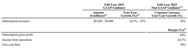 Company Q2 filings