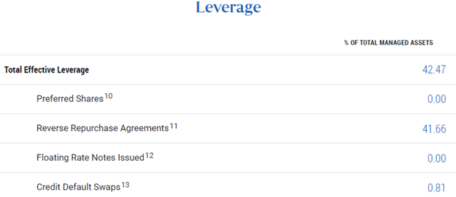Big Dividends PLUS