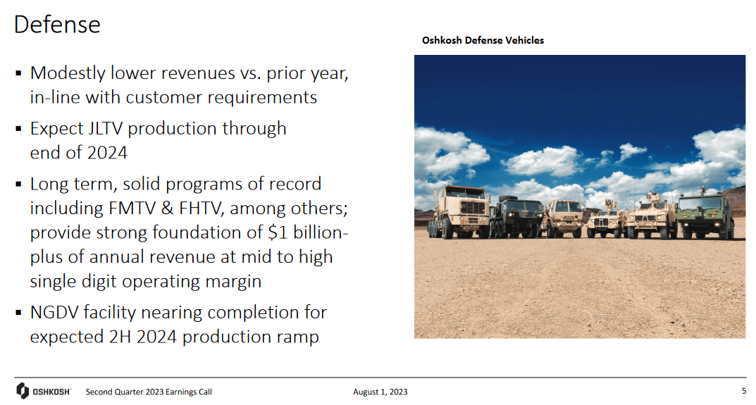 The segment overview for the company