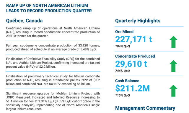 June 2023 Quarterly Activities Report