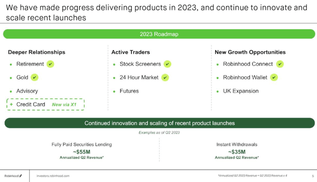 Slide from Robinhood Q2 2023 earnings presentation that show all the products on 2023 roadmap