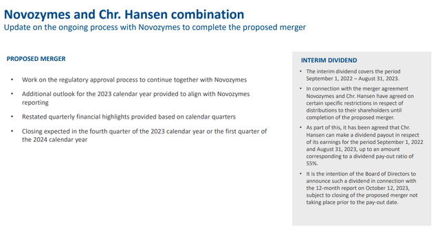 Christian hansen IR