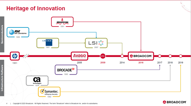 Broadcom Corporate presentation