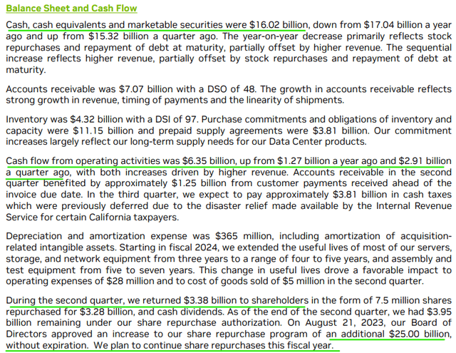 Nvidia Q2 2023 CFO Commentary