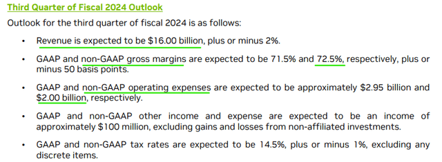 Nvidia Q3 2023 CFO Commentary