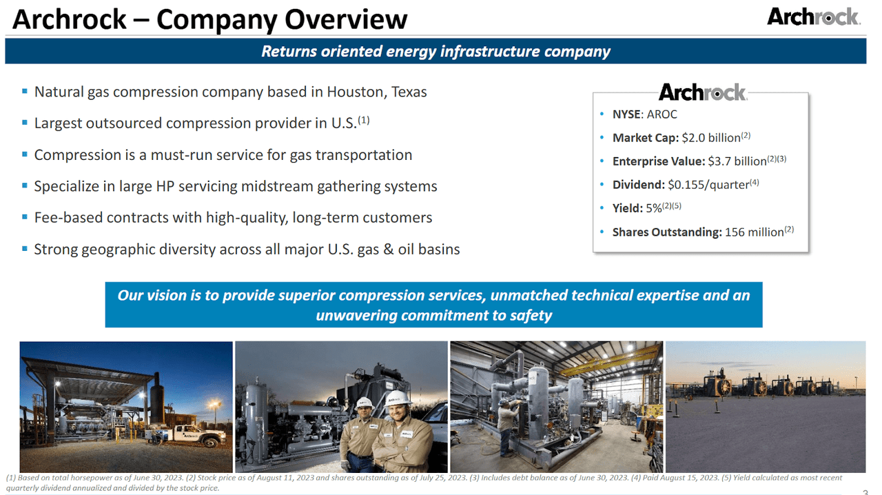 Source: Presentation To Investors