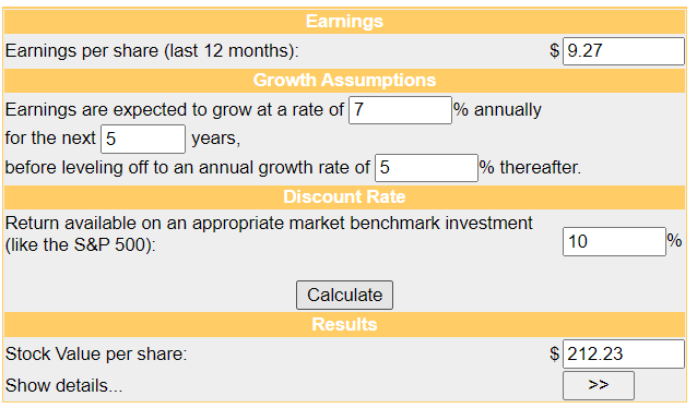 DCF Valero Fair Stock Value