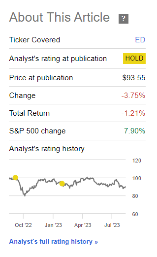 Consolidated Edison Stock: A Utility That's Still Expensive For What It ...