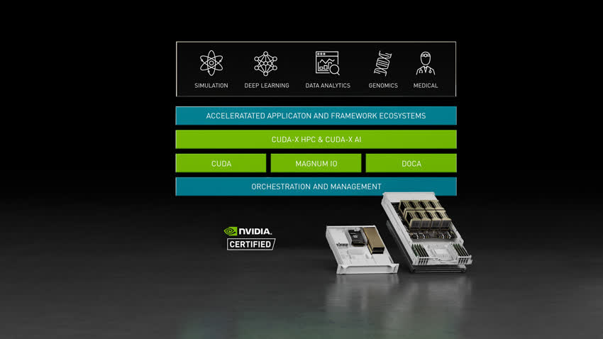 NVDA, Nvidia stock, Nvidia shares, Nvidia stock price, Nvidia stock news, Nvidia stock analysis, Nvidia stock performance, Nvidia stock forecast, Nvidia stock market, Nvidia stock trends, Nvidia stock investment, AI, Artificial Intelligence, AI technology, AI development, AI trends, AI applications, AI solutions, AI stocks, AI investment, AI market, AI companies, AI advancements.