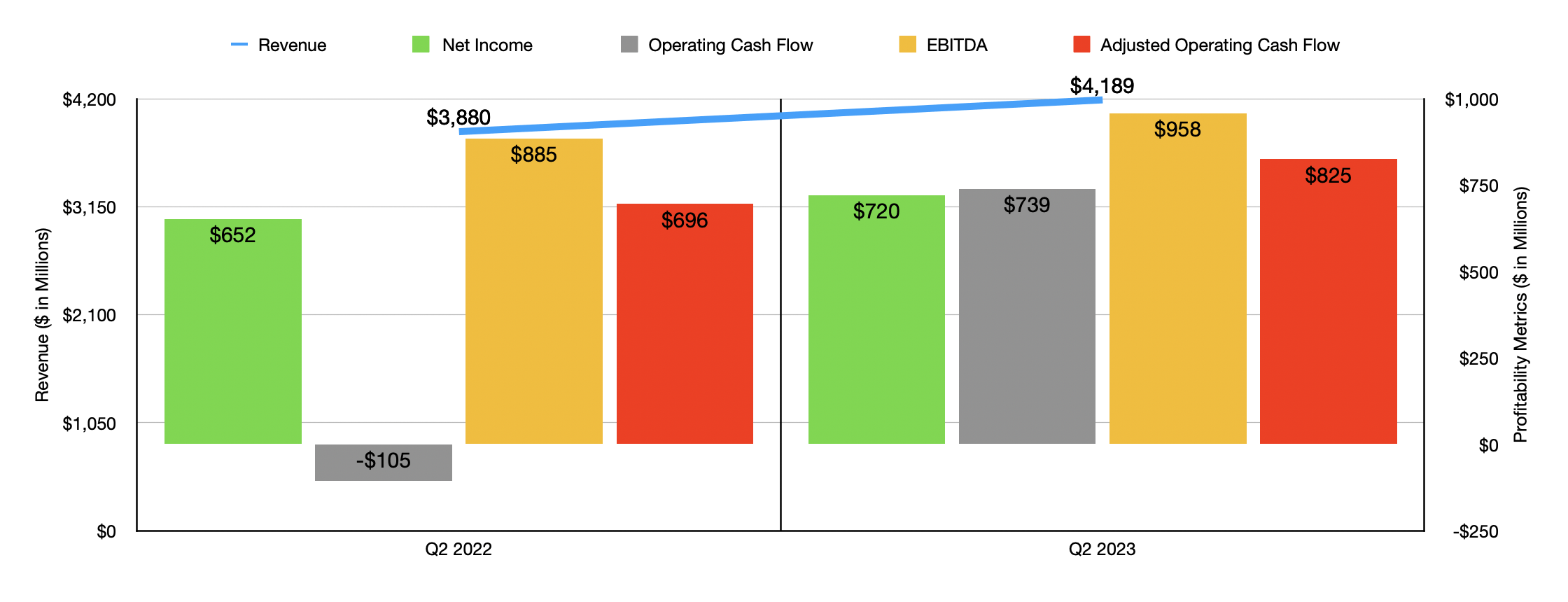 PulteGroup: The Turnaround Has Already Begun (NYSE:PHM) | Seeking Alpha