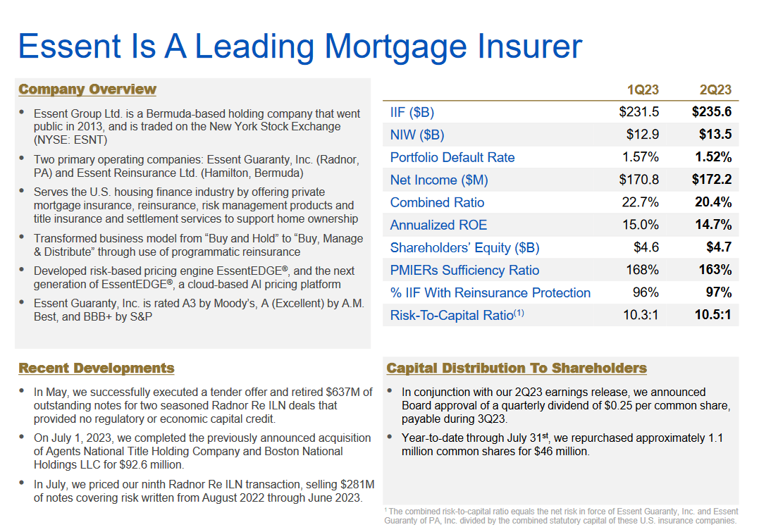 Essent Group Ltd - Insurances Grow And So Does The Buy Case (NYSE:ESNT ...