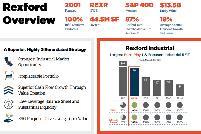 A screenshot of a business report Description automatically generated