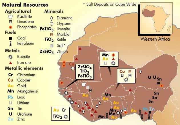 West Africa natural resources