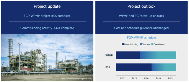 Chevron Investor Presentation