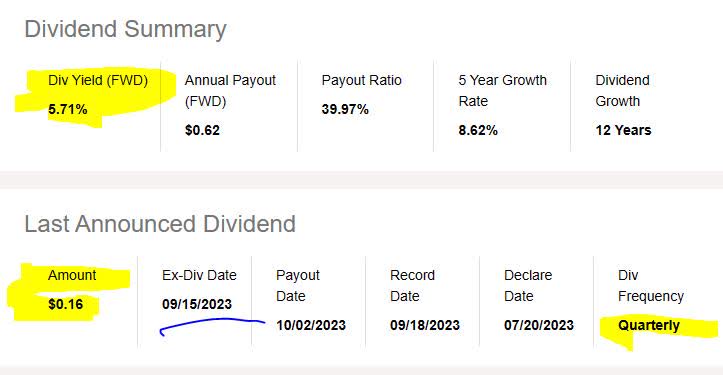 Huntington Bancshares: 5 Reasons This Regional Bank Is A Strong Buy ...