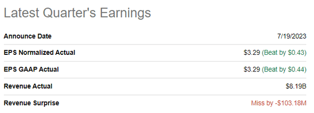 NFLX latest quarterly earnings summary