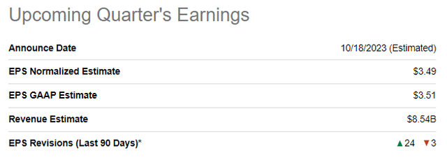 NFLX upcoming quarterly earnings summary