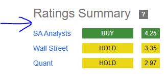 Huntington - ratings consensus