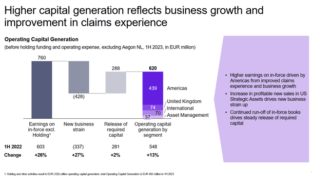 Aegon: Transamerica Transformation Needs Time (NYSE:AEG) | Seeking Alpha