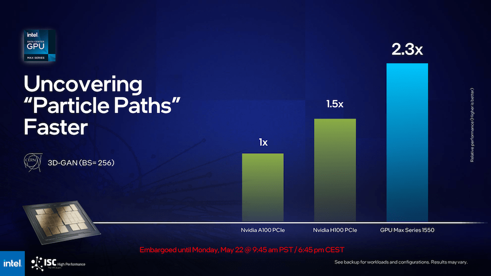 Intel Ponte Vecchio performance vs. Nvidia A100 H100