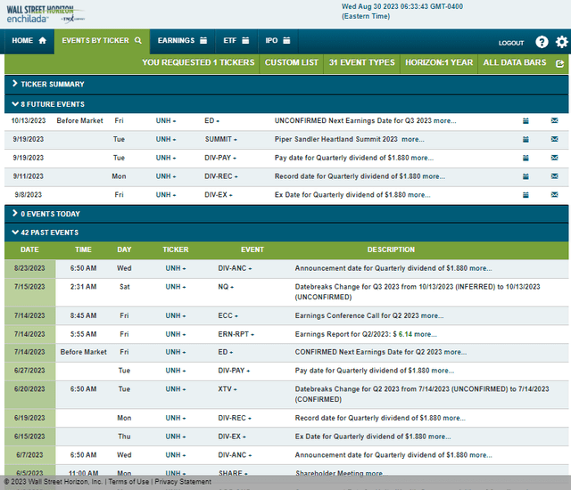 Corporate Event Calendar