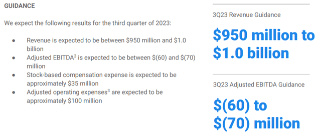 Opendoor Q2 2023 Shareholder Letter