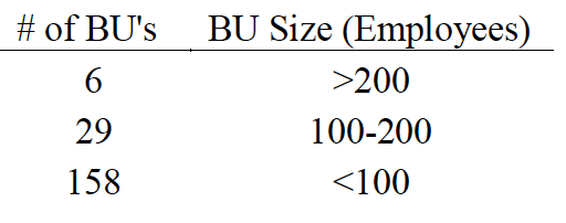 A black text and numbers Description automatically generated