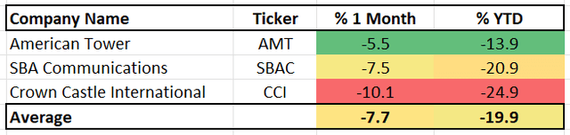 A screenshot of a chart Description automatically generated