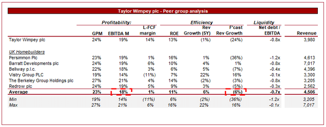 seeking alpha stocks