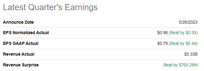 PDD Holdings: A High-Quality Business Traded At Discount (NASDAQ:PDD ...