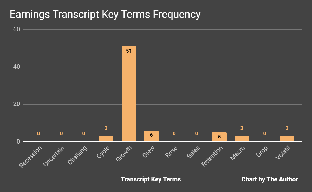 Remitly Global Ups Guidance As Unit Economics Improve With Scale