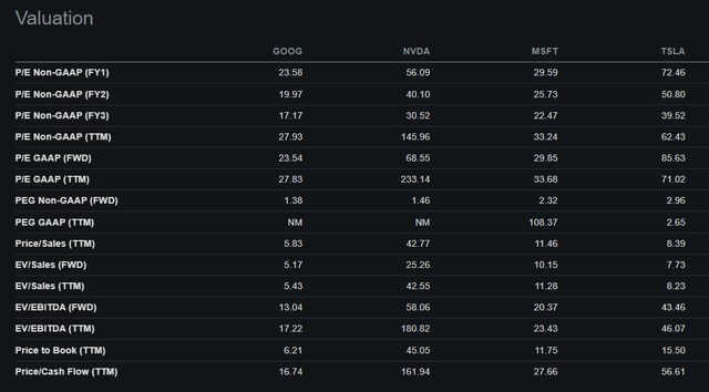 A screenshot of a computer screen Description automatically generated