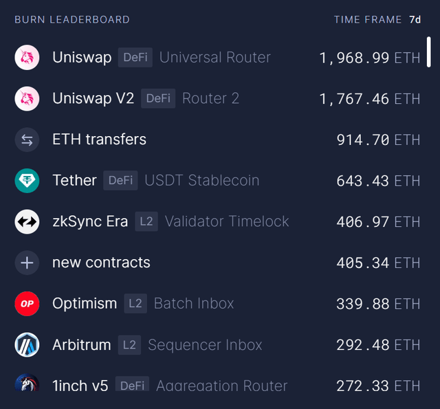 A screenshot of a computer Description automatically generated