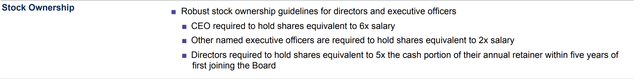 WBD ownership requirement
