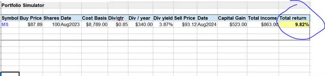 Morgan Stanley - trade simulation