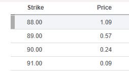 Morgan Stanley - call options