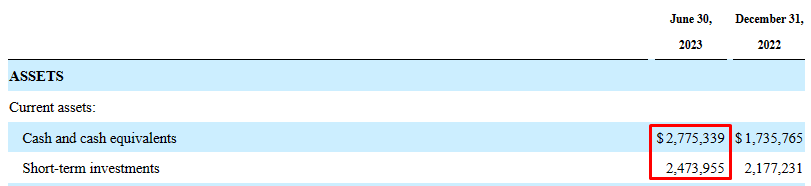 Cash position, LCID Q2 report